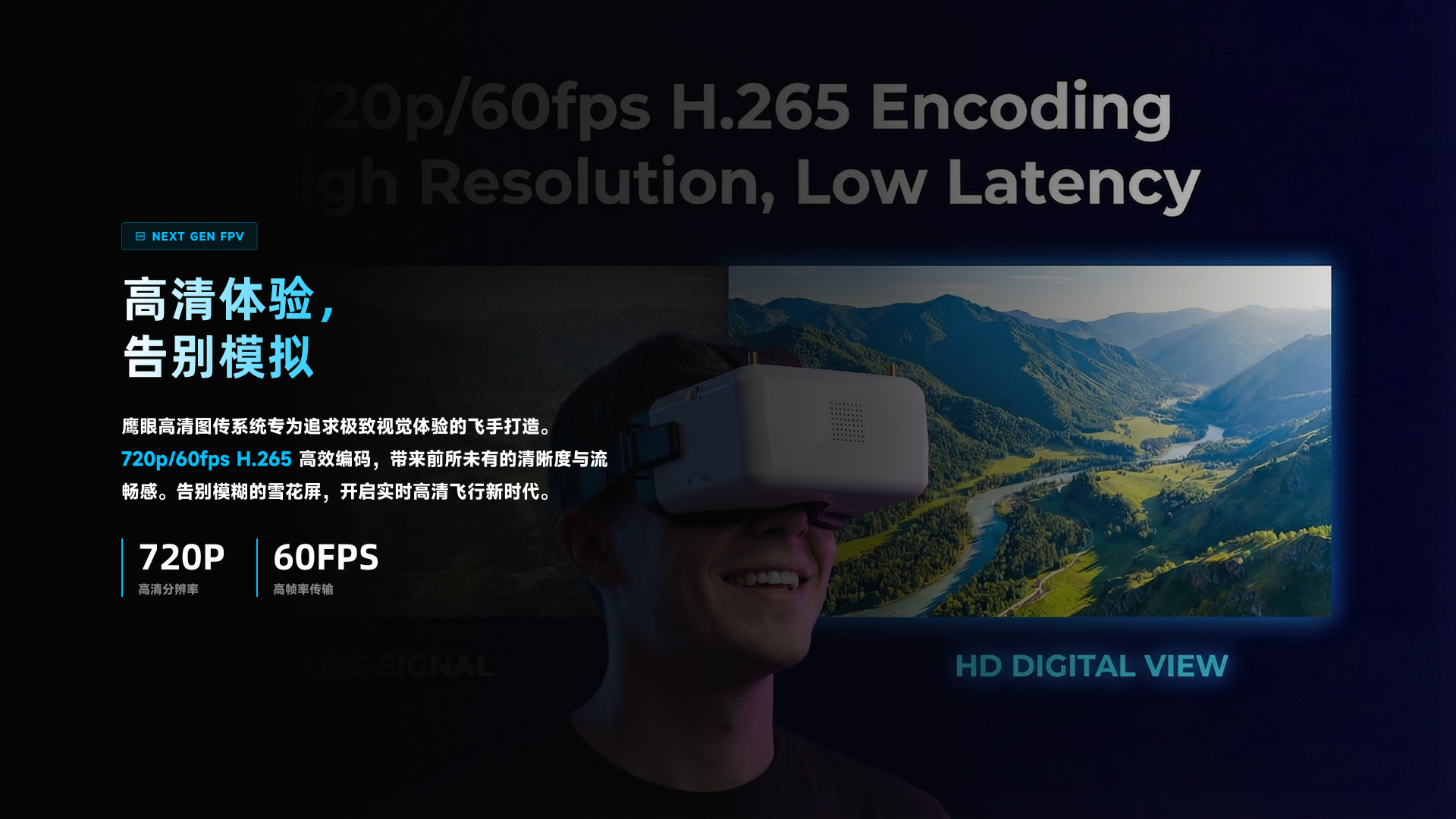 鹰眼高清图传 ,人人皆可高清FPV !